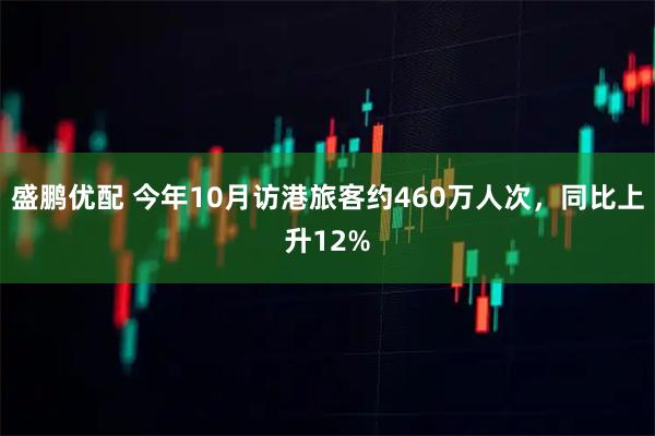 盛鹏优配 今年10月访港旅客约460万人次，同比上升12%